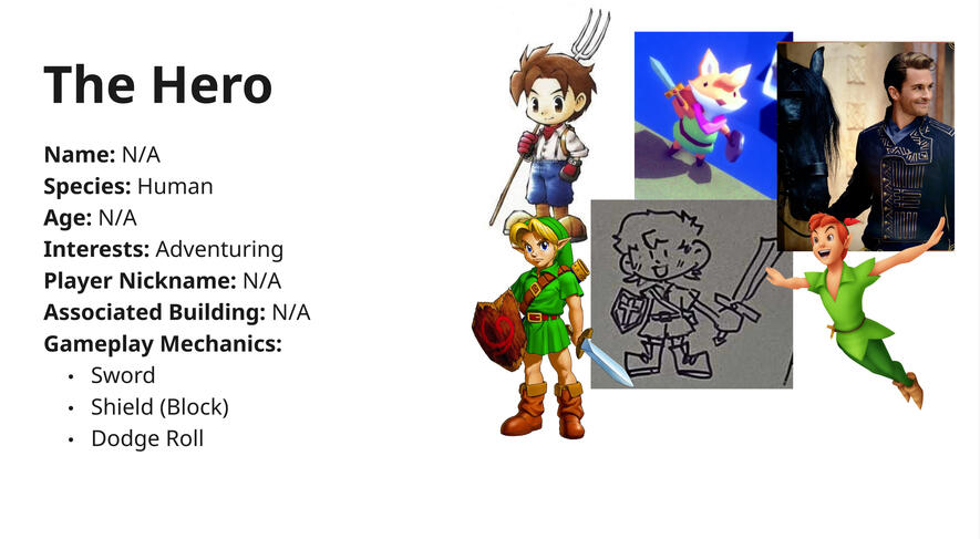 Player Character Bio