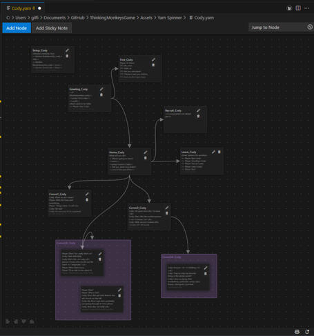 Cody Cheese dialogue tree in Yarnspinner